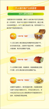 产品及服务信息查询及信息咨询服务解析